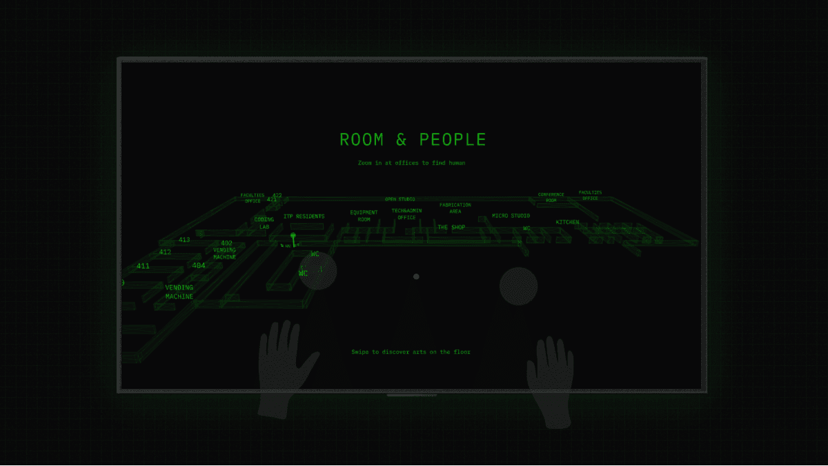 Gesture Map